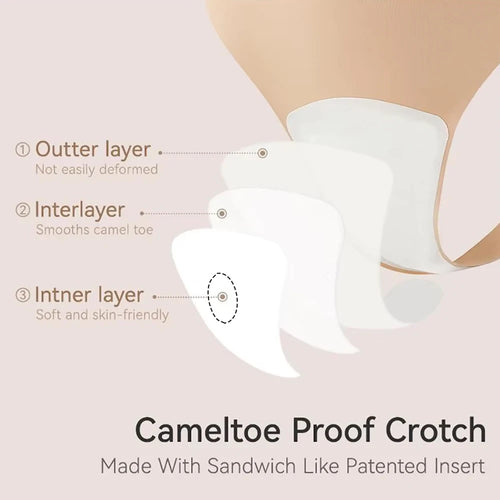 Seamless Anti-Camel Toe Thong